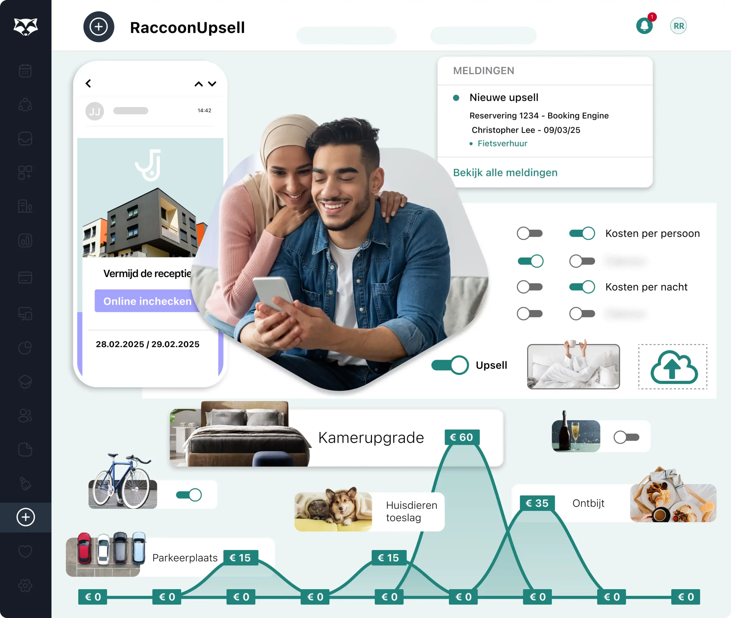 Upselling-dashboard voor het beheren van gastaanbiedingen