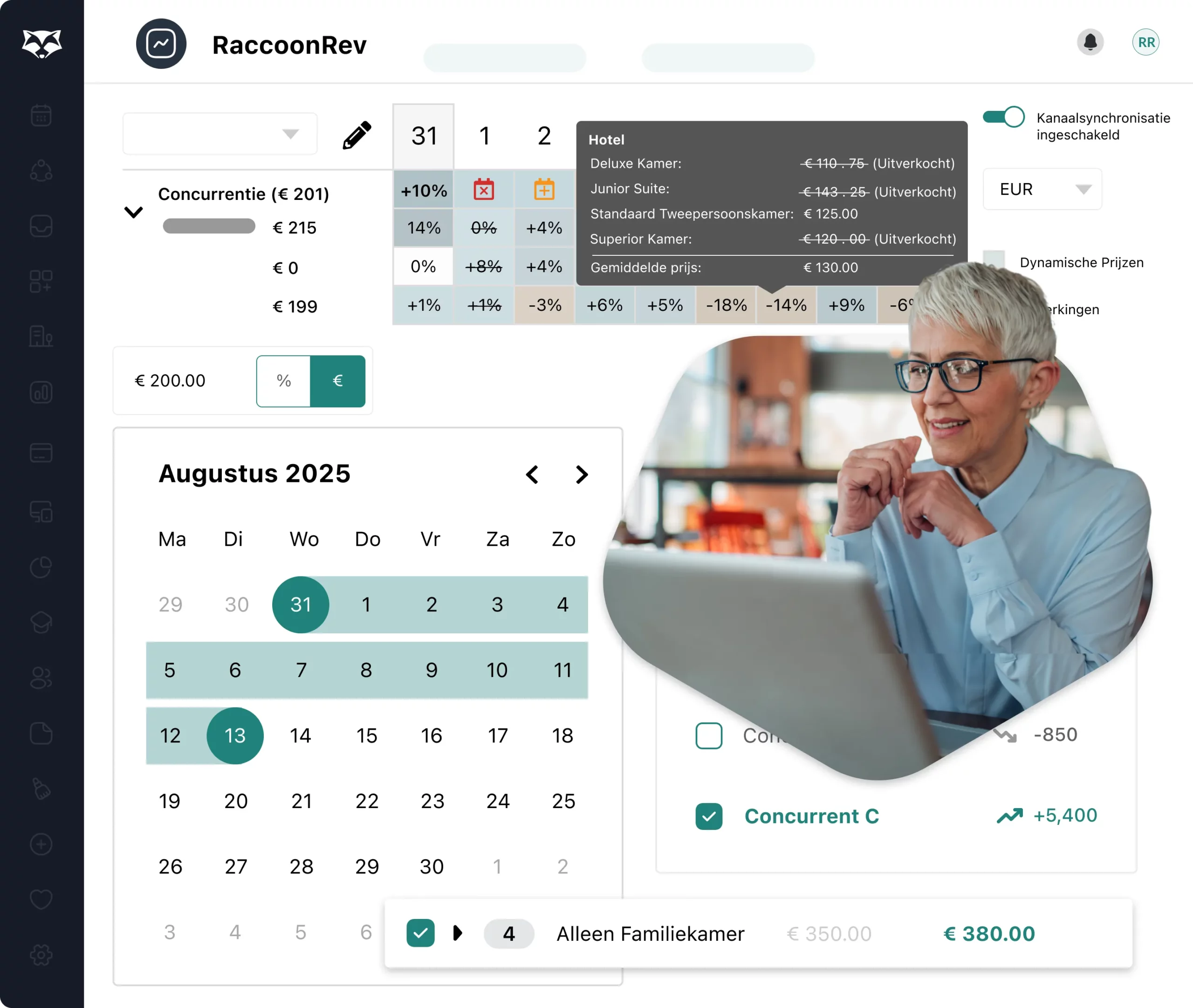 RaccoonRev Dashboard met Dynamische Prijsinzichten voor Hotels