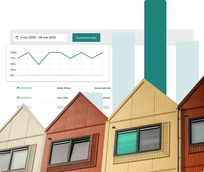 e-facturatie automatisch verwerken met peppol via roomraccoon, veilig en volgens Belgische richtlijnen