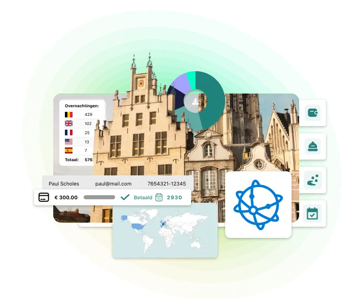 elektronische facturatie met peppol via roomraccoon, snel en veilig volgens Belgische wetgeving